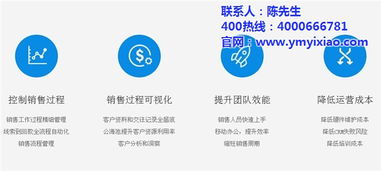 CRM系統(tǒng)最佳管理與外呼系統(tǒng) 認證優(yōu)惠下的明智選擇