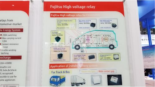 再獲新能源汽車大廠訂單，富士通原廠代理身份助力汽車電子產業鏈布局